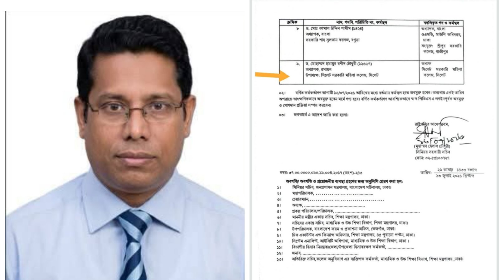 সিলেট সরকারি মহিলা কলেজের অধ্যক্ষ পদে পদায়ন পেলেন ড. মোহাম্মদ হুমায়ুন রশীদ চৌধুরী